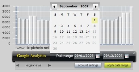 Google Analytics aria widget