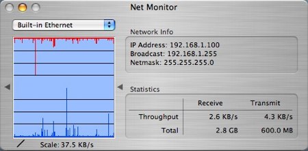 net monitor