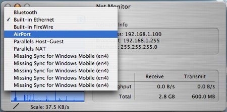 net monitor