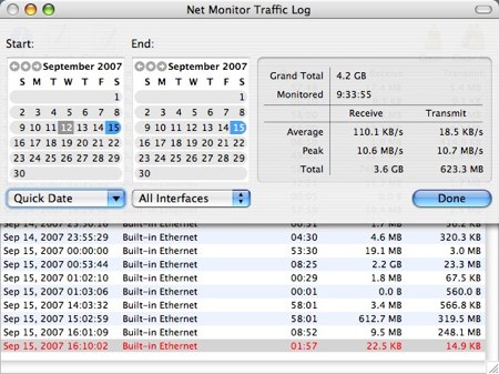 net monitor