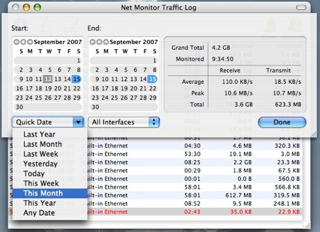 net monitor