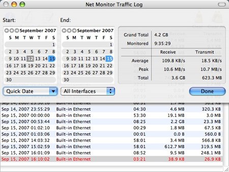 net monitor