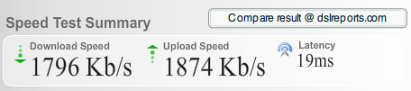 speed test results