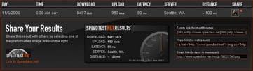 speedtest.net結果